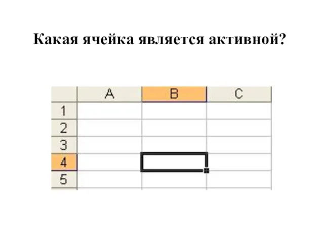 Давайте вспомним Какая ячейка является активной?