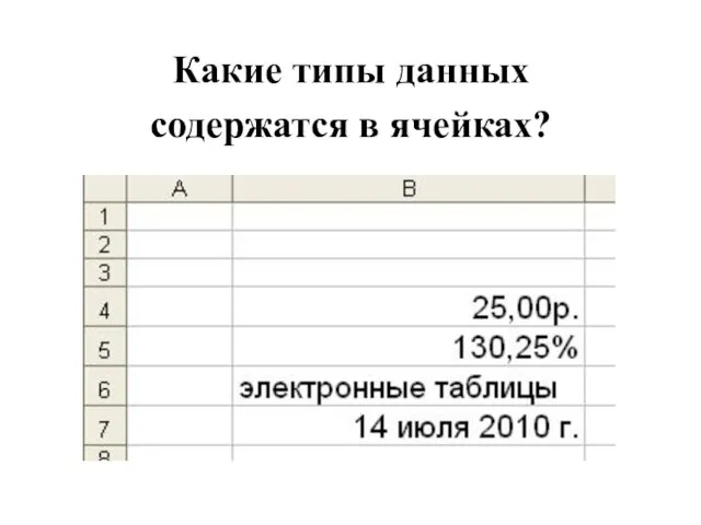 Давайте вспомним Какие типы данных содержатся в ячейках?