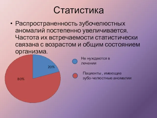 Статистика Распространенность зубочелюстных аномалий постепенно увеличивается. Частота их встречаемости статистически связана