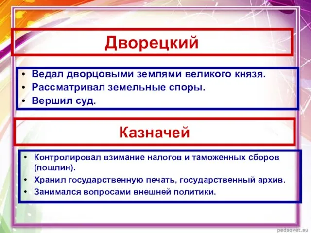 Дворецкий Ведал дворцовыми землями великого князя. Рассматривал земельные споры. Вершил суд.