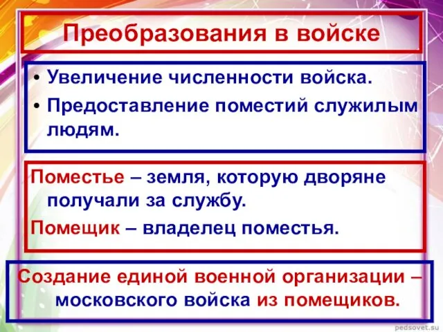 Преобразования в войске Увеличение численности войска. Предоставление поместий служилым людям. Поместье