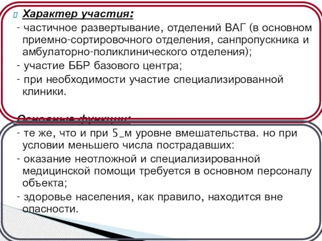 Характер участия: - частичное развертывание, отделений ВАГ (в основном приемно-сортировочного отделения,