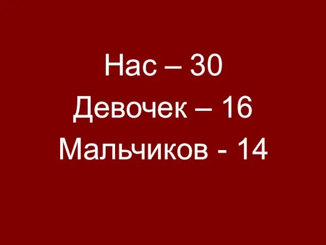 Нас – 30 Девочек – 16 Мальчиков - 14