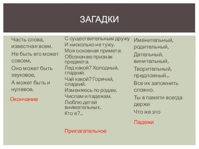 Часть слова, известная всем. Не быть его может совсем, Оно может