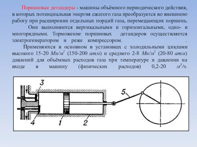 Поршневые детандеры - машины объёмного периодического действия, в которых потенциальная энергия