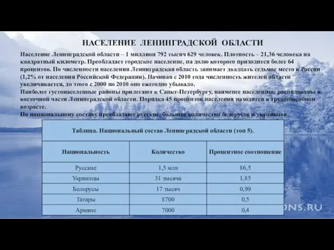 НАСЕЛЕНИЕ ЛЕНИНГРАДСКОЙ ОБЛАСТИ Население Ленинградской области – 1 миллион 792 тысяч