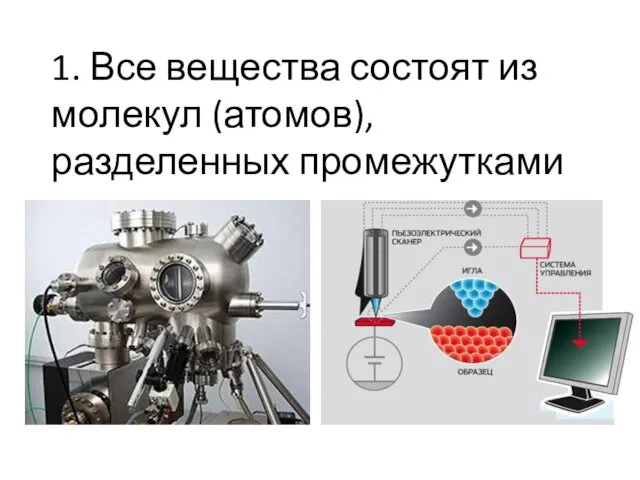 1. Все вещества состоят из молекул (атомов), разделенных промежутками