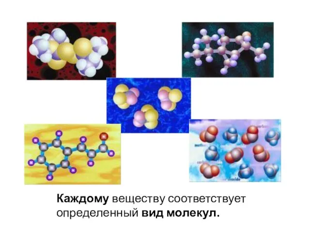 Каждому веществу соответствует определенный вид молекул.