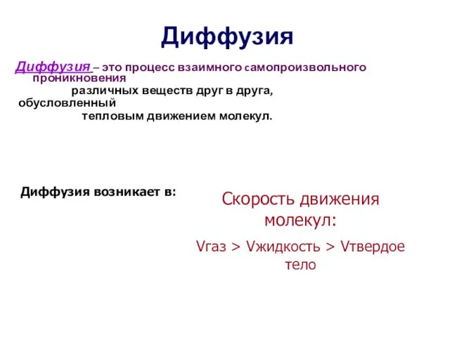 Диффузия Диффузия – это процесс взаимного cамопроизвольного проникновения различных веществ друг