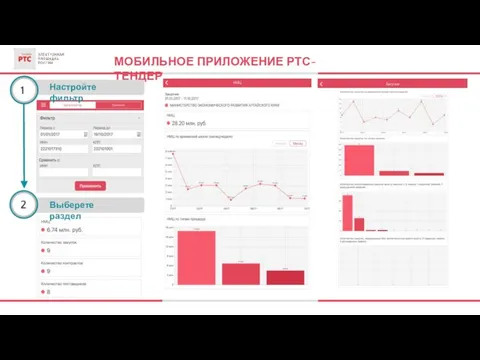 МОБИЛЬНОЕ ПРИЛОЖЕНИЕ РТС-ТЕНДЕР Настройте фильтр Выберете раздел 1 2