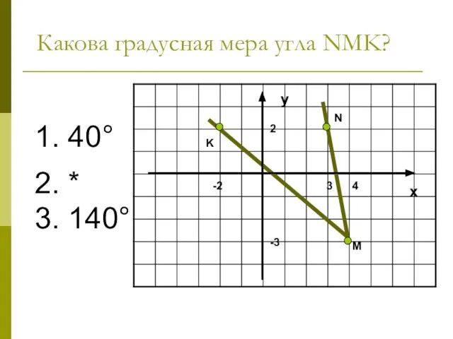 Какова градусная мера угла NMK? 1. 40° 2. * 3. 140°