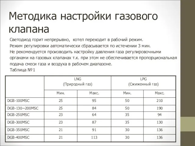 Методика настройки газового клапана Светодиод горит непрерывно, котел переходит в рабочий