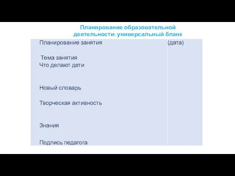 Планирование образовательной деятельности: универсальный бланк