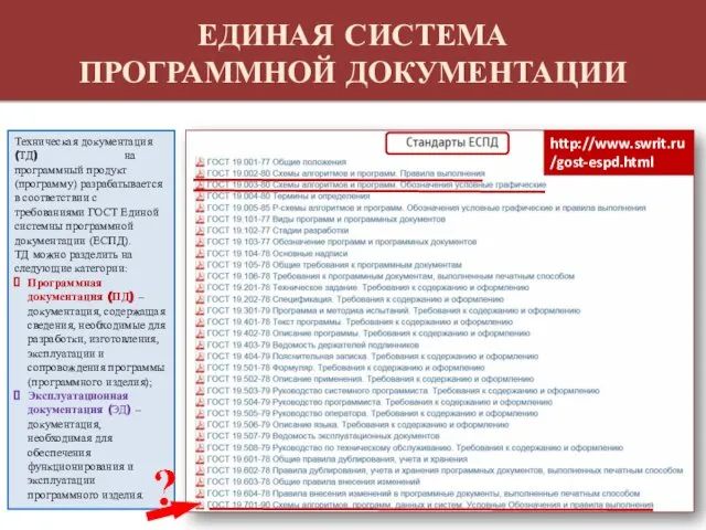 ЕДИНАЯ СИСТЕМА ПРОГРАММНОЙ ДОКУМЕНТАЦИИ Техническая документация (ТД) на программный продукт (программу)