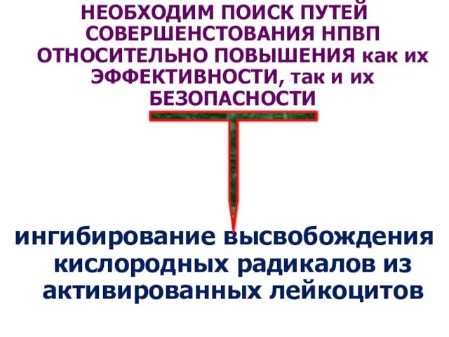 НЕОБХОДИМ ПОИСК ПУТЕЙ СОВЕРШЕНСТОВАНИЯ НПВП ОТНОСИТЕЛЬНО ПОВЫШЕНИЯ как их ЭФФЕКТИВНОСТИ, так