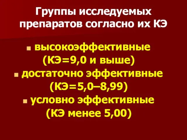 Группы исследуемых препаратов согласно их КЭ высокоэффективные (КЭ=9,0 и выше) достаточно