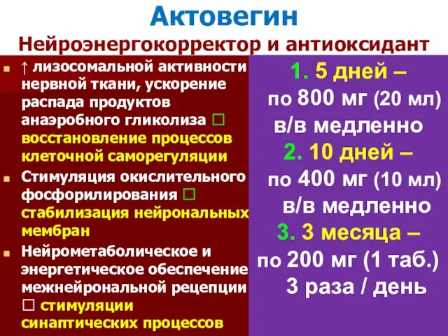 Актовегин Нейроэнергокорректор и антиоксидант ↑ лизосомальной активности нервной ткани, ускорение распада