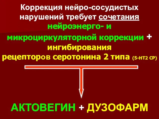 Коррекция нейро-сосудистых нарушений требует сочетания нейроэнерго- и микроциркуляторной коррекции + ингибирования