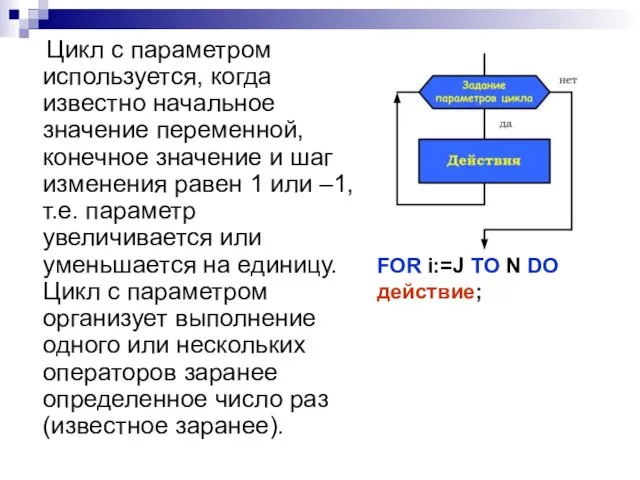 Цикл с параметром используется, когда известно начальное значение переменной, конечное значение