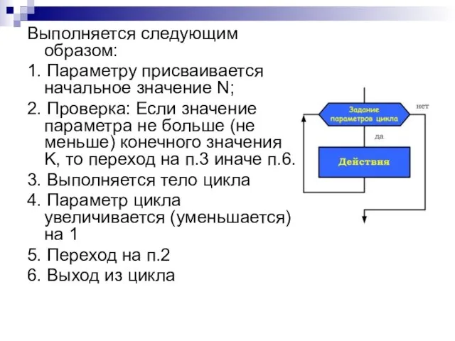 Выполняется следующим образом: 1. Параметру присваивается начальное значение N; 2. Проверка: