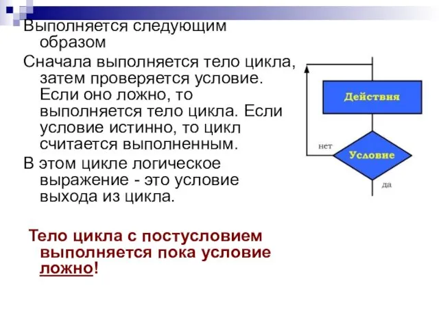 Выполняется следующим образом Сначала выполняется тело цикла, затем проверяется условие. Если