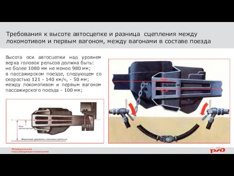 Требования к высоте автосцепке и разница сцепления между локомотивом и первым