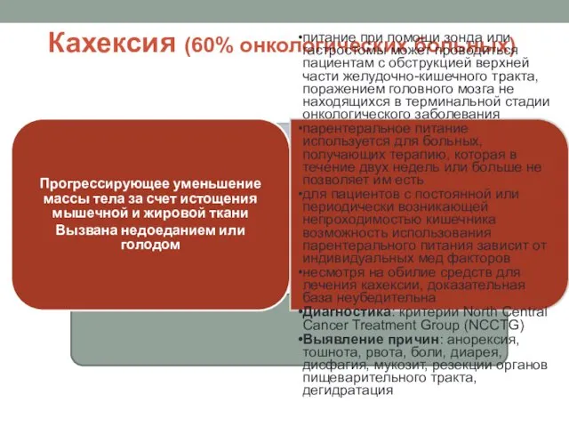 Кахексия (60% онкологических больных) Прогрессирующее уменьшение массы тела за счет истощения