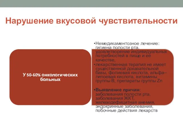 Нарушение вкусовой чувствительности У 50-60% онкологических больных Немедикаментозное лечение: гигиена полости