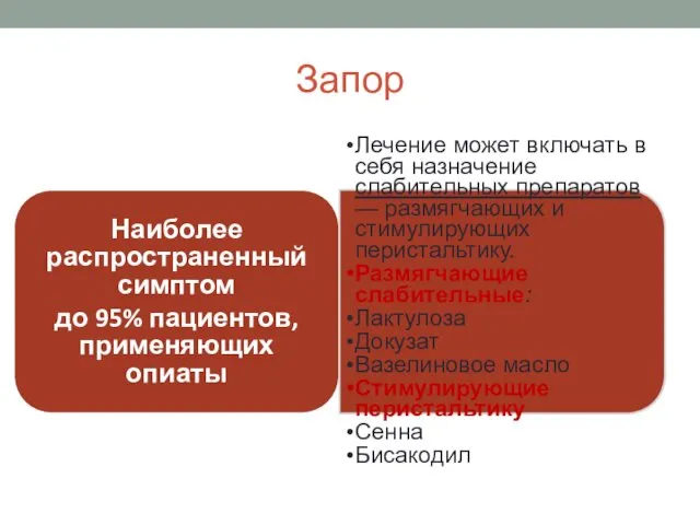 Запор Наиболее распространенный симптом до 95% пациентов, применяющих опиаты Лечение может