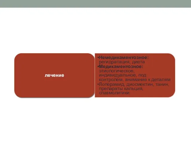 лечение Немедикаментозное: регидратация, диета Медикаментозное: этиологическое, индивидуальное, под контролем, внимание к