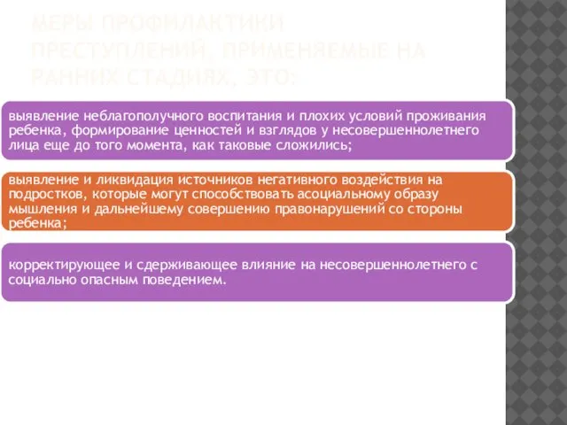 МЕРЫ ПРОФИЛАКТИКИ ПРЕСТУПЛЕНИЙ, ПРИМЕНЯЕМЫЕ НА РАННИХ СТАДИЯХ, ЭТО: выявление неблагополучного воспитания