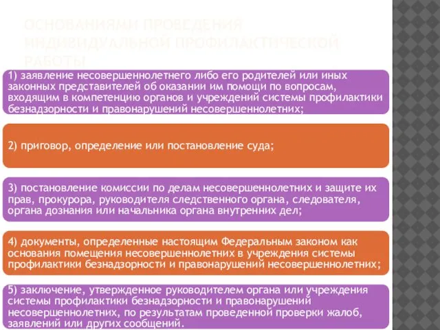 ОСНОВАНИЯМИ ПРОВЕДЕНИЯ ИНДИВИДУАЛЬНОЙ ПРОФИЛАКТИЧЕСКОЙ РАБОТЫ 1) заявление несовершеннолетнего либо его родителей