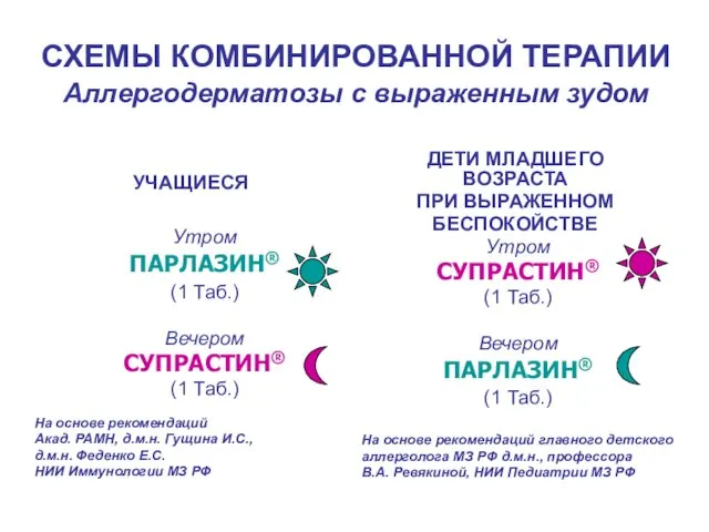 СХЕМЫ КОМБИНИРОВАННОЙ ТЕРАПИИ Аллергодерматозы с выраженным зудом Утром ПАРЛАЗИН® (1 Таб.)