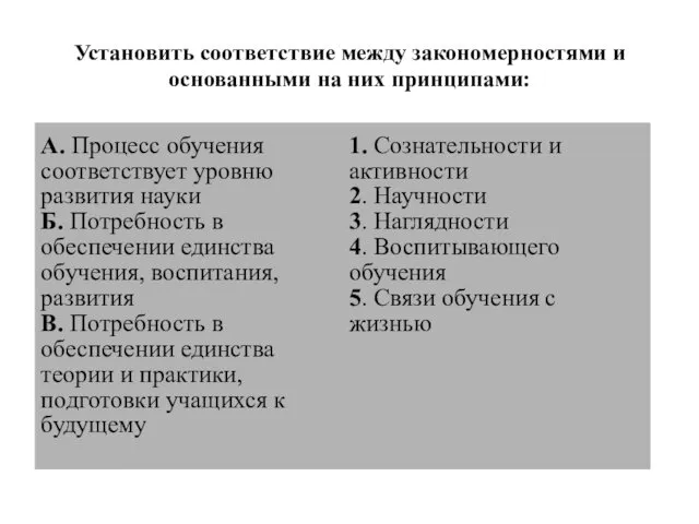 Установить соответствие между закономерностями и основанными на них принципами: