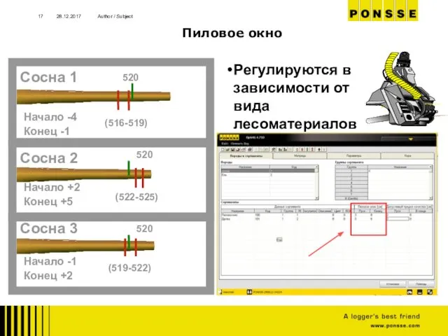 28.12.2017 Author / Subject 520 Сосна 2 Начало +2 Конец +5