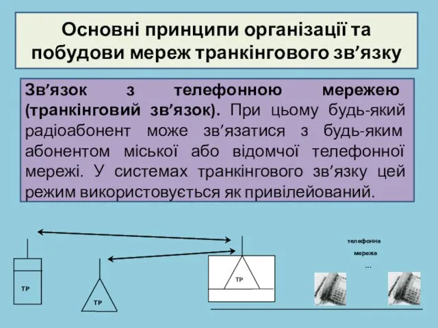 Основні принципи організації та побудови мереж транкінгового зв’язку Зв’язок з телефонною