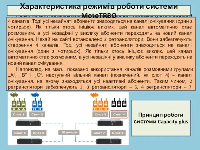 Нехай на сайті встановлено 2 ретранслятори. Вони забезпечують створення 4 каналів.