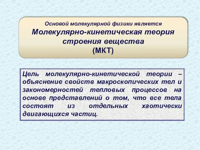 Цель молекулярно-кинетической теории – объяснение свойств макроскопических тел и закономерностей тепловых