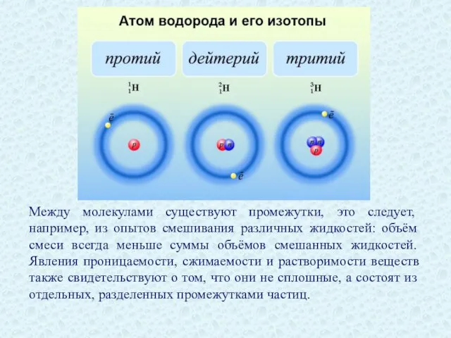 Между молекулами существуют промежутки, это следует, например, из опытов смешивания различных