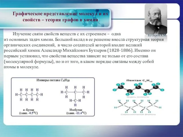 Графическое представление молекул и их свойств – теория графов в химии