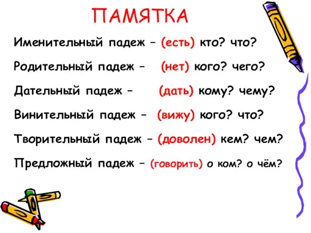 ПАМЯТКА Именительный падеж – (есть) кто? что? Родительный падеж – (нет)