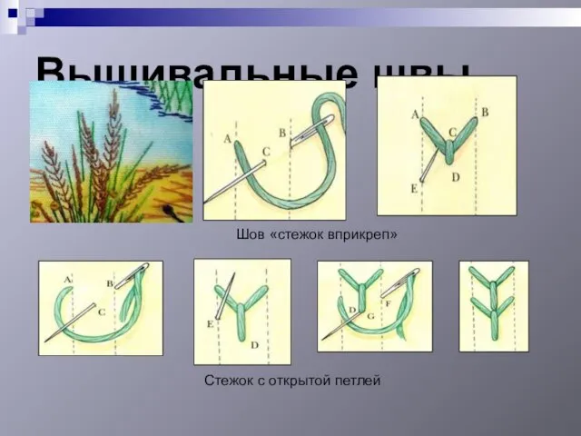 Вышивальные швы Шов «стежок вприкреп» Стежок с открытой петлей