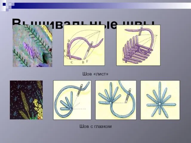 Вышивальные швы Шов «лист» Шов с глазком