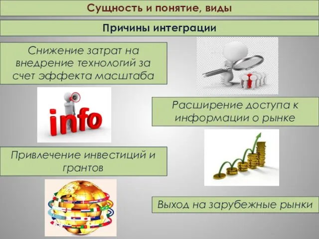 Сущность и понятие, виды Причины интеграции Снижение затрат на внедрение технологий