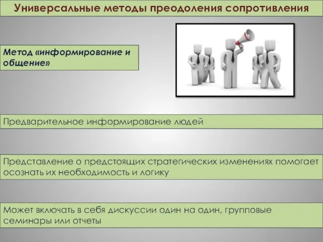 Универсальные методы преодоления сопротивления Метод «информирование и общение» Предварительное информирование людей