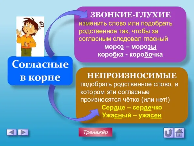 Тренажёр ЗВОНКИЕ-ГЛУХИЕ изменить слово или подобрать родственное так, чтобы за согласным