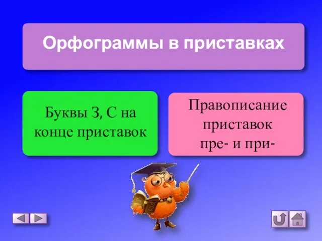 Буквы З, С на конце приставок Правописание приставок пре- и при-