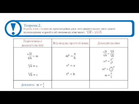 Теорема 2.