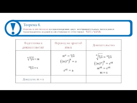 Теорема 4.