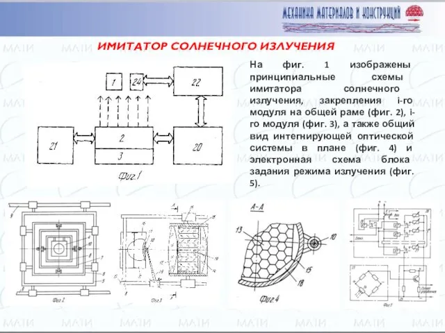 ИМИТАТОР СОЛНЕЧНОГО ИЗЛУЧЕНИЯ На фиг. 1 изображены принципиальные схемы имитатора солнечного